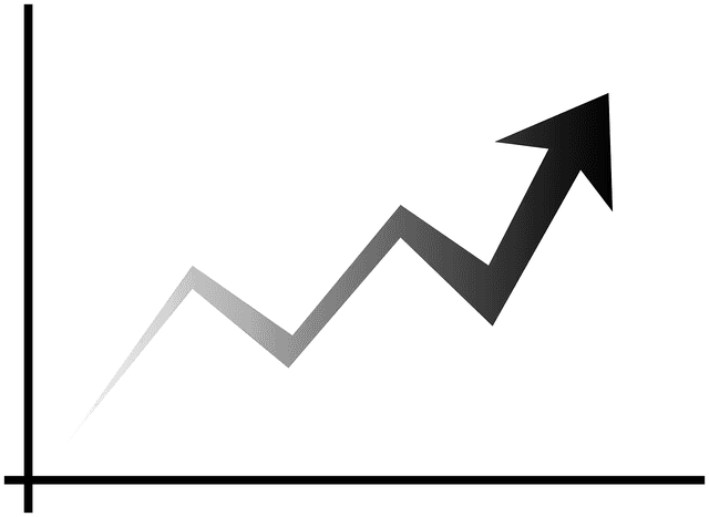 Chart Line