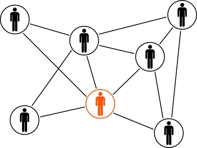 Network